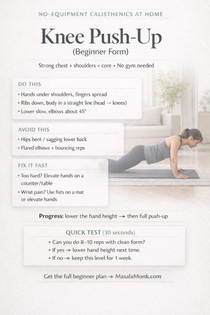 Portrait infographic: “Knee Push-Up (Beginner Form)” for no-equipment calisthenics at home. Includes cues (hands under shoulders, ribs down, straight line head to knees, elbows about 45°), mistakes to avoid (hips bent/sagging back, flared elbows/bouncing), fixes (elevate hands, use fists on a mat), a 30-second quick test for 8–10 clean reps, progression guidance (lower hand height then full push-up), and MasalaMonk.com branding.