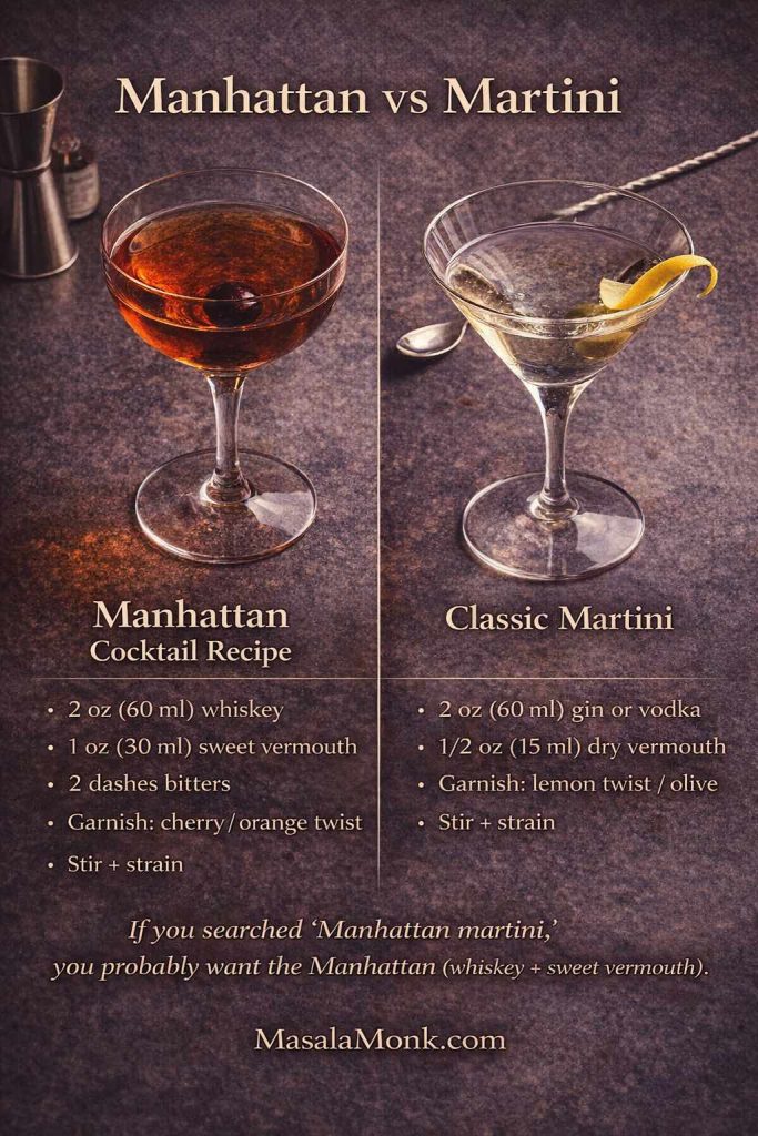Manhattan cocktail recipe vs martini infographic showing ingredients in oz and ml, garnish options, and stir-and-strain method for each drink.