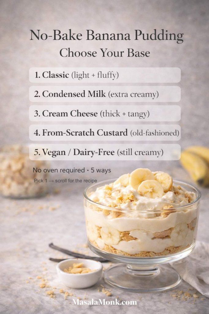 No-bake banana pudding in a glass dessert dish with layered bananas, vanilla wafers, and creamy pudding. Text overlay reads “No-Bake Banana Pudding – Choose Your Base” with five options: classic, condensed milk, cream cheese, from-scratch custard, and vegan/dairy-free. No oven required.