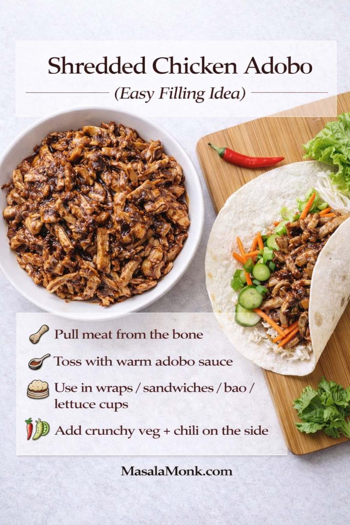 Instructional graphic titled “Shredded Chicken Adobo (Easy Filling Idea).” A white bowl holds shredded chicken adobo coated in glossy adobo sauce. Beside it, a wrap is being filled with the shredded adobo chicken, shredded cabbage, sliced cucumber, carrots, and green onions, with a red chili nearby. Text tips say: pull meat from the bone, toss with warm adobo sauce, use in wraps/sandwiches/bao/lettuce cups, and add crunchy vegetables and chili on the side. MasalaMonk.com appears in the footer.