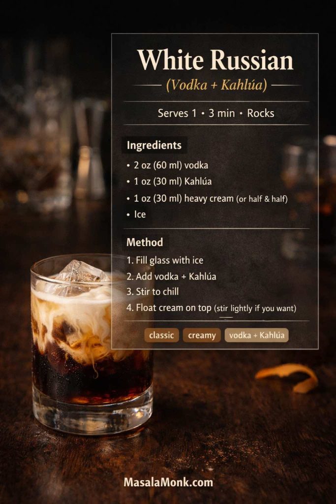 White Russian recipe card showing a vodka and Kahlúa cocktail with cream over ice, including ingredients and step-by-step method.