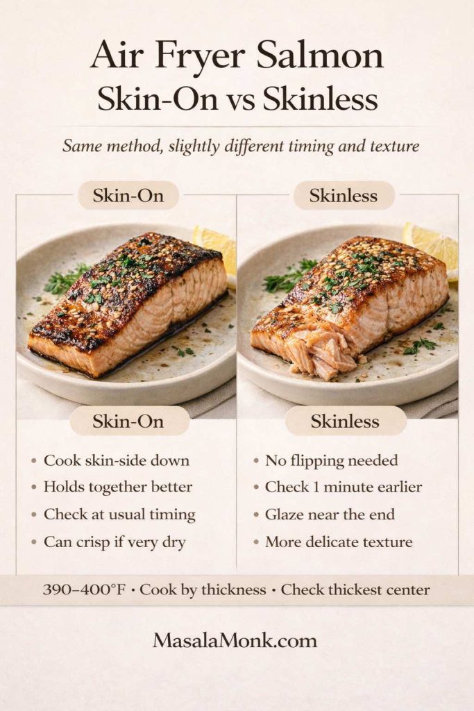 Side-by-side air fryer salmon comparison guide showing skin-on vs skinless salmon fillets with cooking tips, timing differences, and texture notes for salmon in the air fryer.