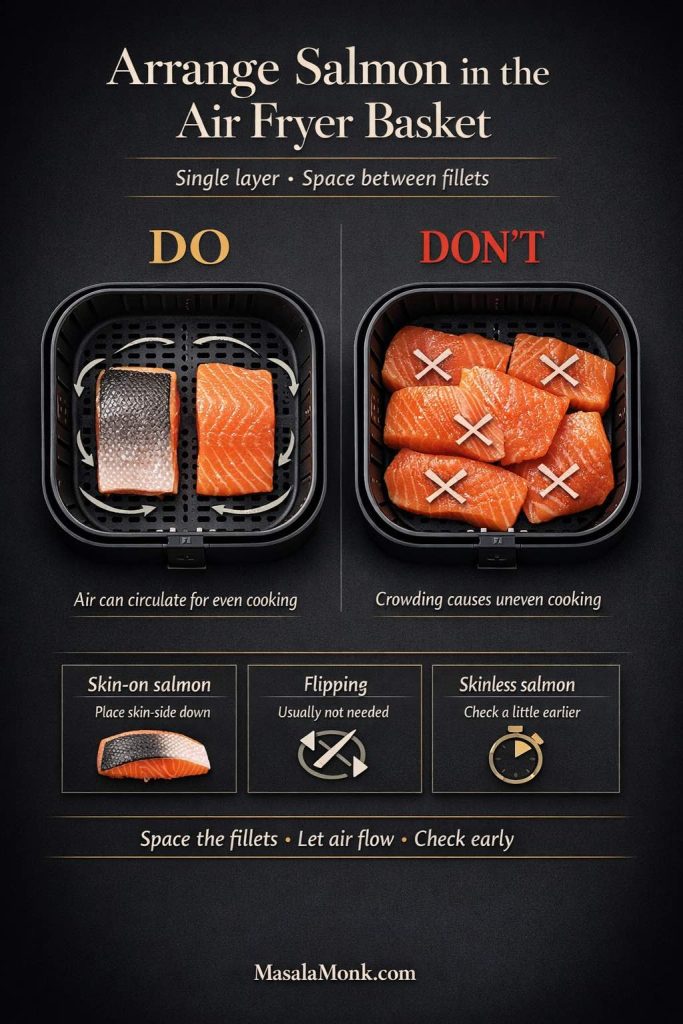 Arrange salmon in the air fryer basket the right way: this DO vs DON’T visual shows why a single layer with space between fillets cooks more evenly than a crowded basket. It also includes quick reminders for skin-on salmon (skin-side down), flipping (usually not needed), and skinless salmon (check a little earlier) for more reliable air fryer salmon results.