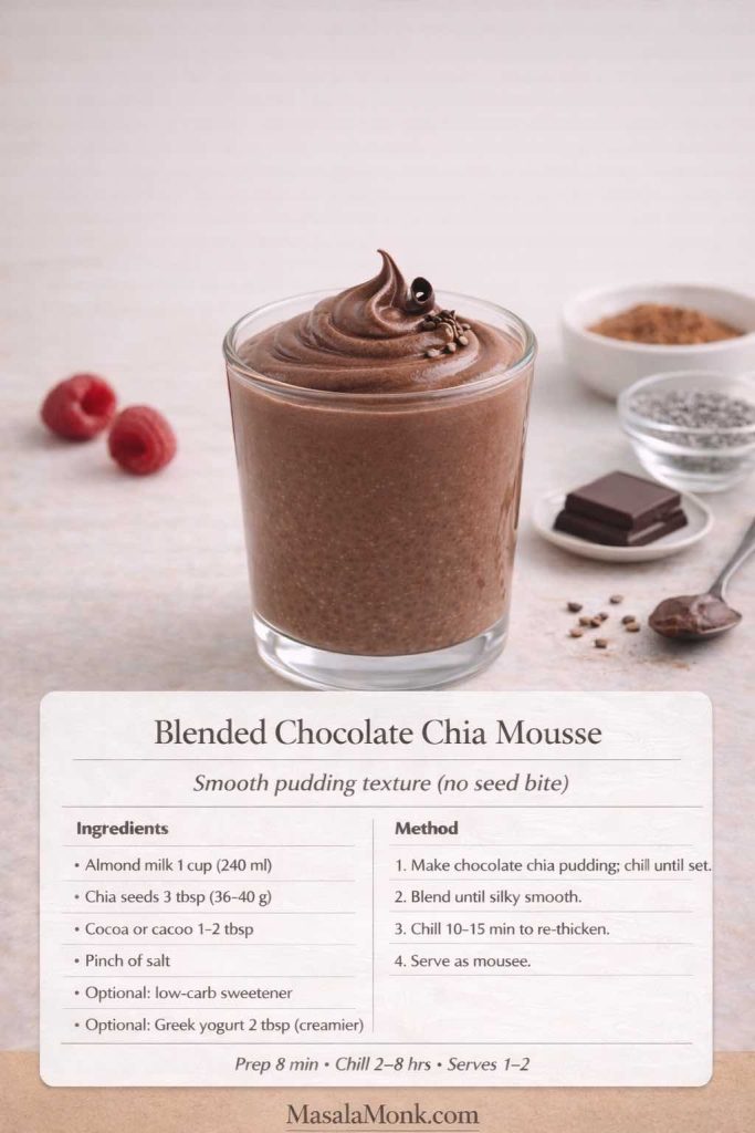 Recipe card image of blended chocolate chia mousse in a clear glass with a piped swirl top, garnished with a dark chocolate curl and cacao nibs. The card lists ingredients and steps for a smooth blended chia pudding made with almond milk, chia seeds, cocoa or cacao, salt, and optional sweetener or Greek yogurt, plus prep and chill time, with MasalaMonk.com in the footer.