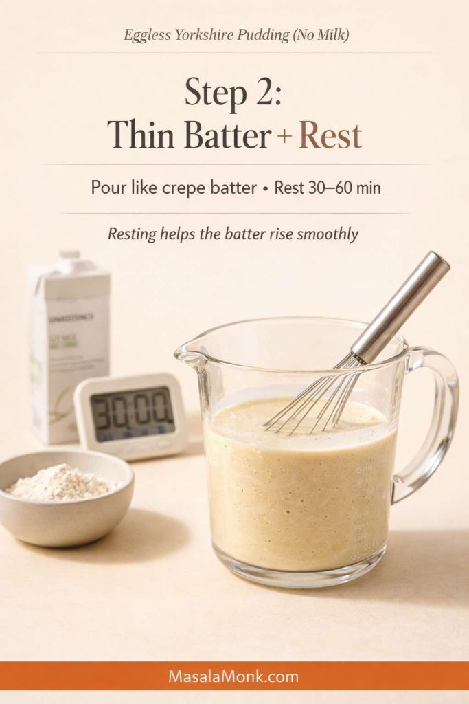 Glass measuring jug of thin Yorkshire pudding batter with a whisk and a timer, showing Step 2 for eggless Yorkshire pudding (no milk): pour like crepe batter and rest 30–60 minutes for a better rise, with MasalaMonk.com in the footer.