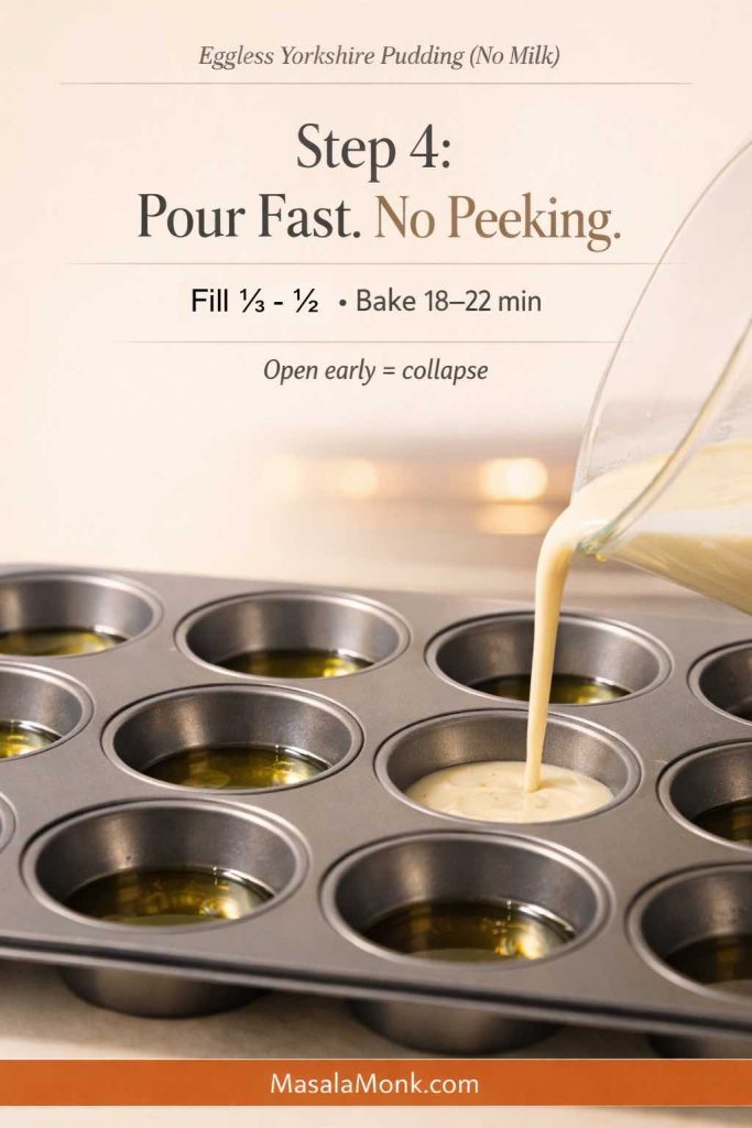 Batter being poured from a jug into a hot oiled metal muffin tin for eggless Yorkshire pudding (no milk), labeled Step 4: pour fast, fill each well ⅓–½, and bake 18–22 minutes without opening the oven; MasalaMonk.com footer.