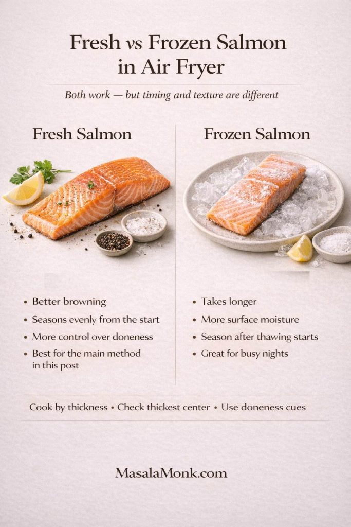Fresh vs frozen salmon in air fryer comparison guide showing differences in browning, timing, surface moisture, and seasoning approach, with side-by-side salmon fillet visuals and cooking tips.