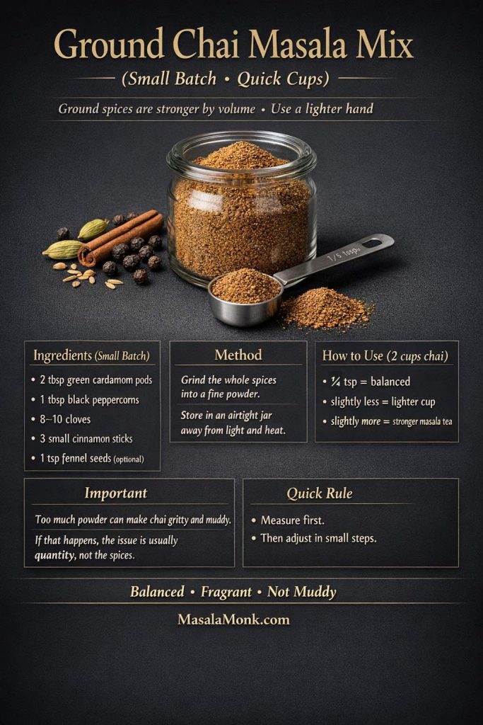 Ground chai masala mix recipe and usage card in a dark luxe layout showing a jar of ground chai spice blend, measuring spoon, and whole spice props, with small-batch ingredients, grinding and storage method, how-to-use guidance for 2 cups chai (1/4 tsp balanced), and tips to avoid gritty or muddy masala chai.