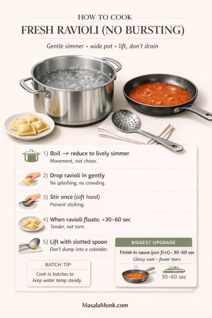 Easy Ravioli Recipe: 6 Fillings + 4 Sauces with Indian Twists | Masala Monk