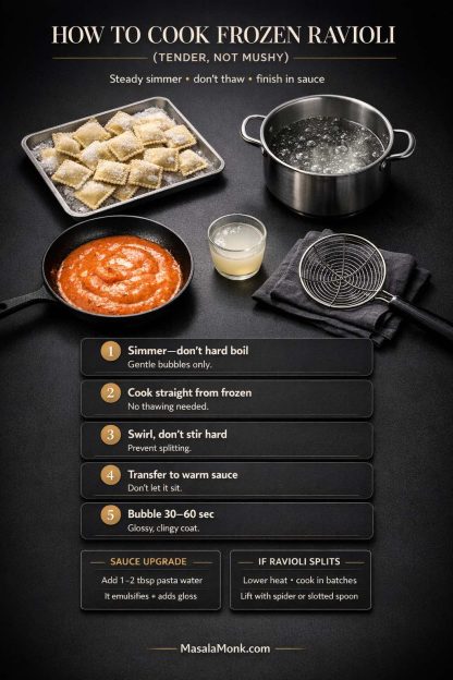 Easy Ravioli Recipe: 6 Fillings + 4 Sauces with Indian Twists | Masala Monk