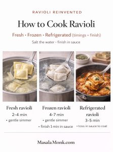 Easy Ravioli Recipe: 6 Fillings + 4 Sauces with Indian Twists | Masala Monk