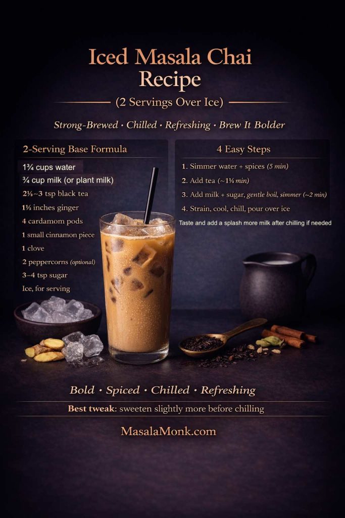 Iced masala chai recipe card in a dark luxe editorial style showing a tall glass of chilled chai over ice with ginger, cardamom, cinnamon, tea leaves, and coconut pieces, plus a 2-serving ingredient formula and 4-step method for strong-brewed iced chai.