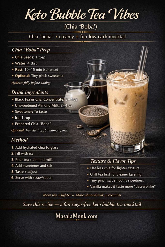 Dark luxe recipe-card infographic for a Keto Bubble Tea Vibes mocktail with chia “boba,” showing a creamy iced low carb drink in a tall glass with visible chia pearls, plus chia prep, ingredients, method steps, and texture tips for a sugar free keto bubble tea-inspired mocktail.