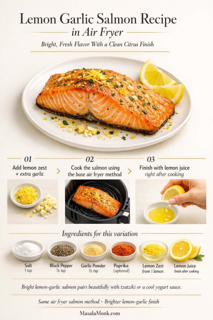 This lemon garlic salmon recipe in the air fryer is a bright, fresh variation built on the same easy base method. The card shows the full flow: add lemon zest and extra garlic, cook using the core air fryer salmon method, then finish with lemon juice right after cooking for the cleanest citrus flavor. It’s a great option when you want something light, balanced, and easy to pair with tzatziki or a cool yogurt sauce. Save this for an easy weeknight salmon idea, and visit the full MasalaMonk recipe for exact timing, doneness cues, and more flavor variations you can rotate through all week.