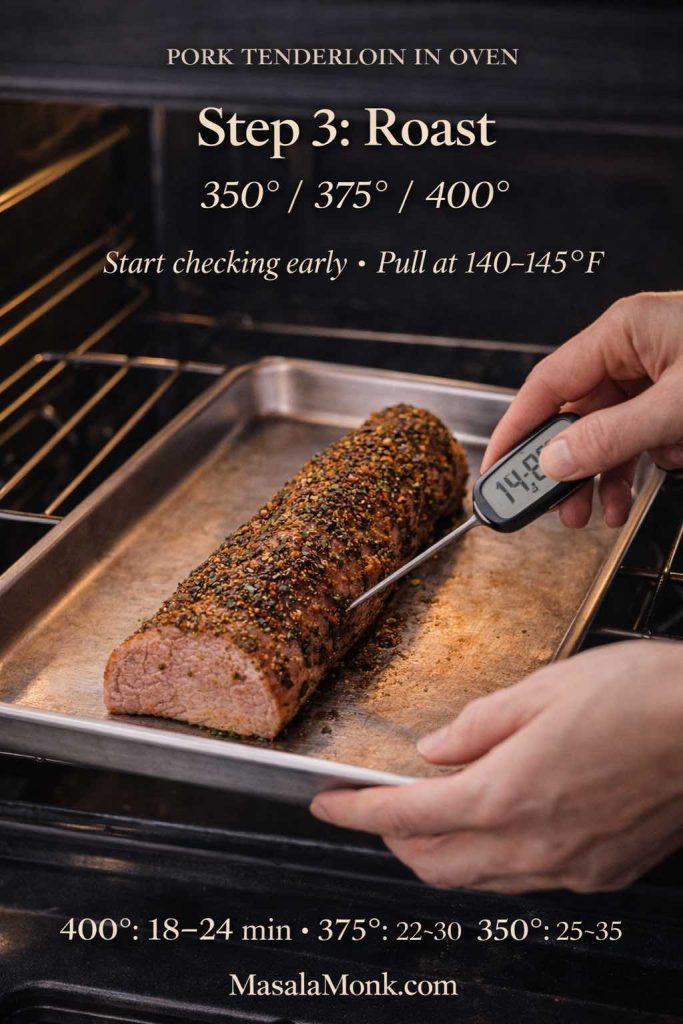 Seasoned pork tenderloin on a sheet pan in an oven with a thermometer probe, showing “Step 3: Roast” and guidance for 350°, 375°, or 400° and pulling at 140–145°F.