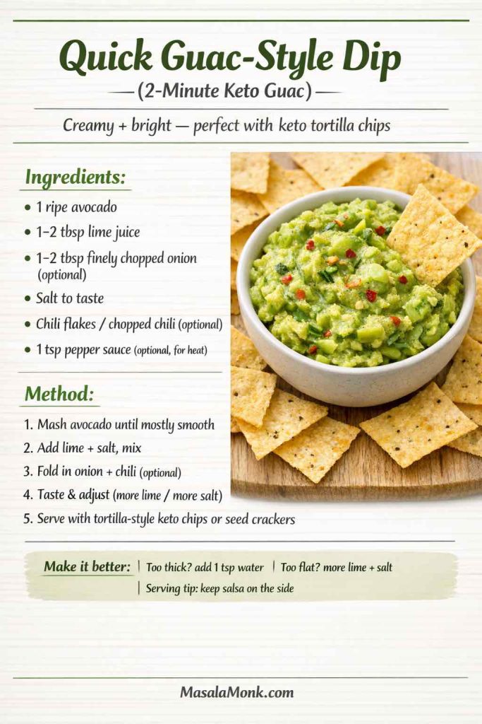 Quick Guac-Style Dip (2-Minute Keto Guac) recipe card with a bowl of chunky mashed avocado dip surrounded by keto tortilla-style chips. Text lists ingredients (avocado, lime juice, optional onion, salt, chili flakes/chili, optional pepper sauce) and a 5-step method: mash, add lime+salt, fold in onion+chili, taste and adjust, serve with keto chips or seed crackers. MasalaMonk.com footer.