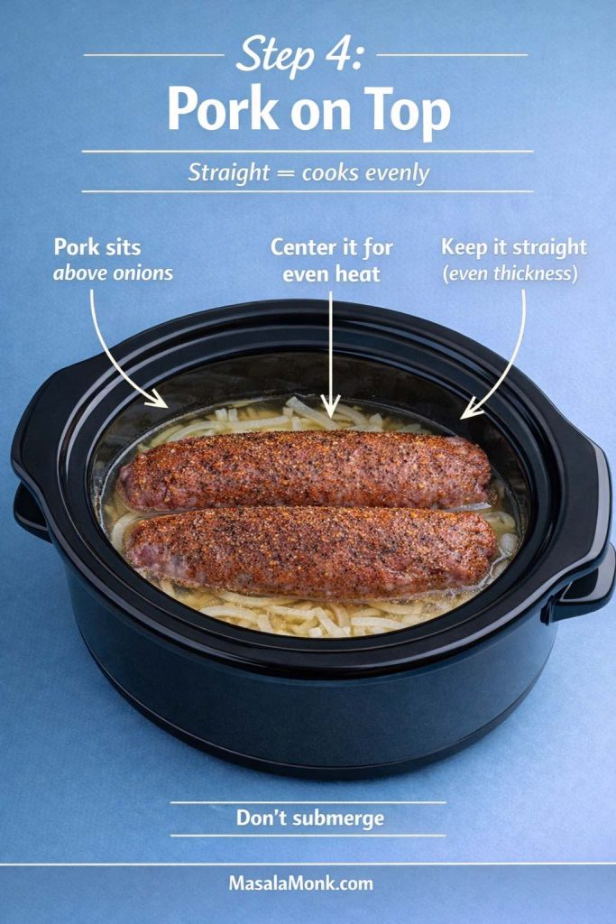 Infographic titled “Step 4: Pork on Top” showing pork tenderloin placed above onions in a slow cooker with callouts: pork sits above onions, center it for even heat, keep it straight for even thickness, and “Don’t submerge.” MasalaMonk.com footer.