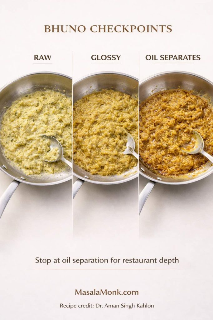 Bhuno checkpoints guide for Balti Paneer Gravy showing three stages of the masala paste in a pan—raw, glossy, and oil separates—so cooks can stop at oil separation for restaurant-style depth.