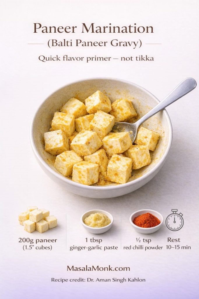 Paneer marination card for Balti Paneer Gravy showing paneer cubes lightly coated with ginger-garlic paste and red chilli powder, with quick amounts and a 10–15 minute resting time.