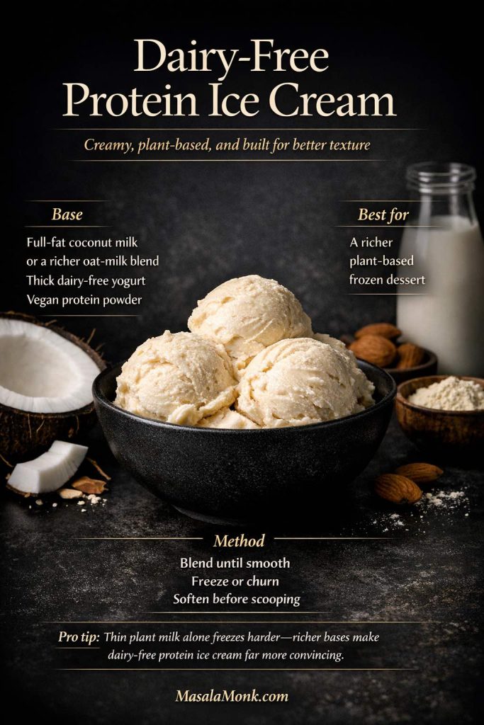 Dairy-free protein ice cream in a black bowl with recipe text overlay, showing a creamy plant-based protein ice cream made with coconut milk, richer oat-milk blend, dairy-free yogurt, and vegan protein powder.