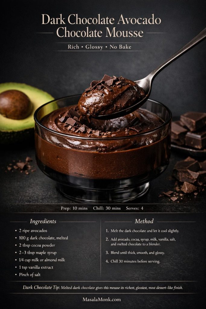 Recipe card for dark chocolate avocado chocolate mousse with ingredients and method for a rich no-bake chocolate dessert made with avocado, melted dark chocolate, cocoa powder, maple syrup, milk or almond milk, vanilla, and salt.