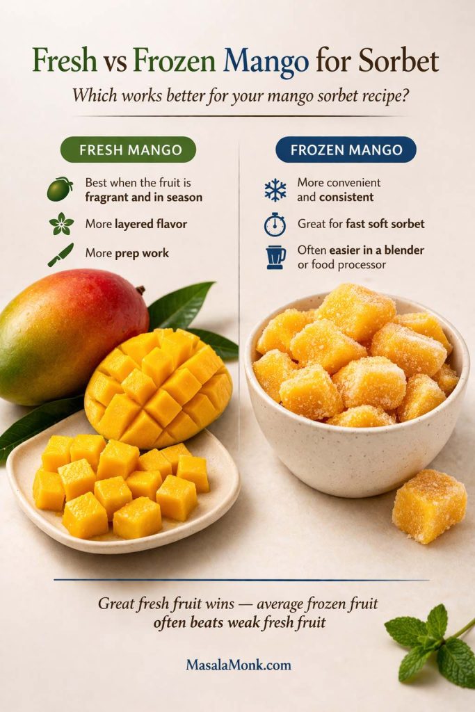 Comparison graphic for mango sorbet showing fresh mango versus frozen mango, with notes on flavor, convenience, prep work, and which option works better for a mango sorbet recipe.