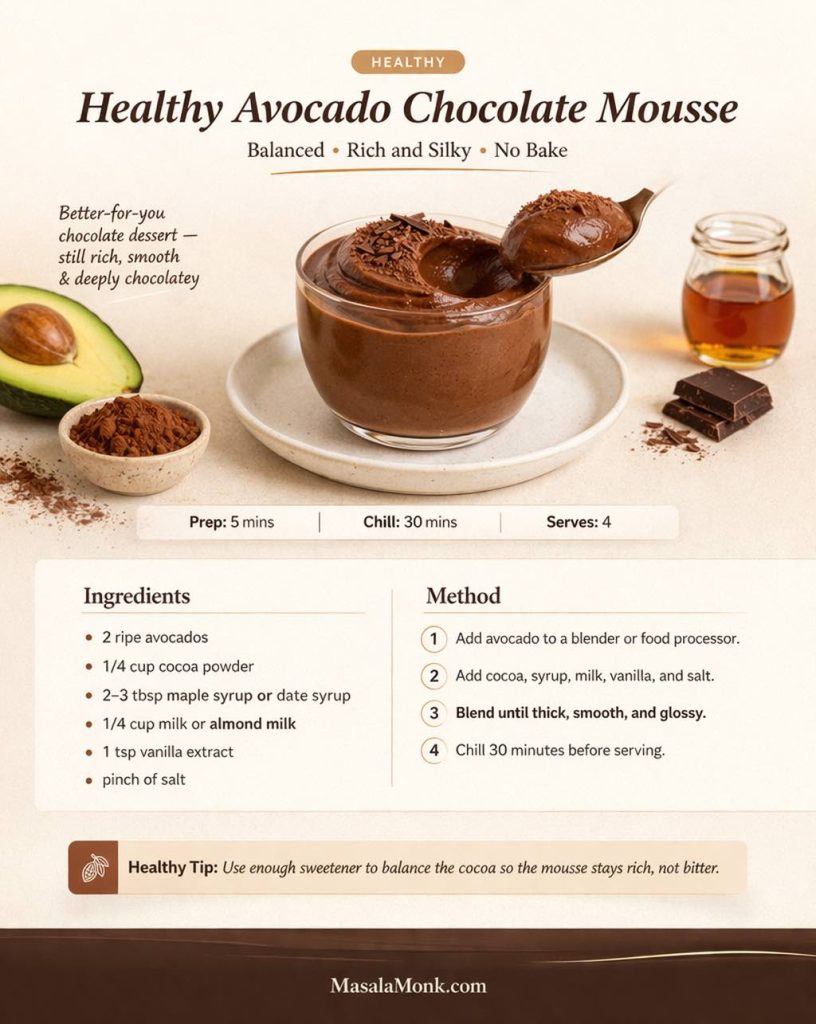 Recipe card for healthy avocado chocolate mousse with ingredients and method for a rich no-bake chocolate dessert made with avocado, cocoa powder, maple syrup or date syrup, milk or almond milk, vanilla, and salt.