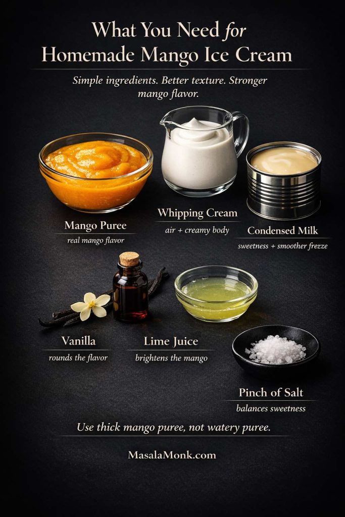 Ingredients for homemade mango ice cream laid out on a dark background, including thick mango puree, whipping cream, condensed milk, vanilla, lime juice, and salt for a creamy no-churn mango ice cream recipe.