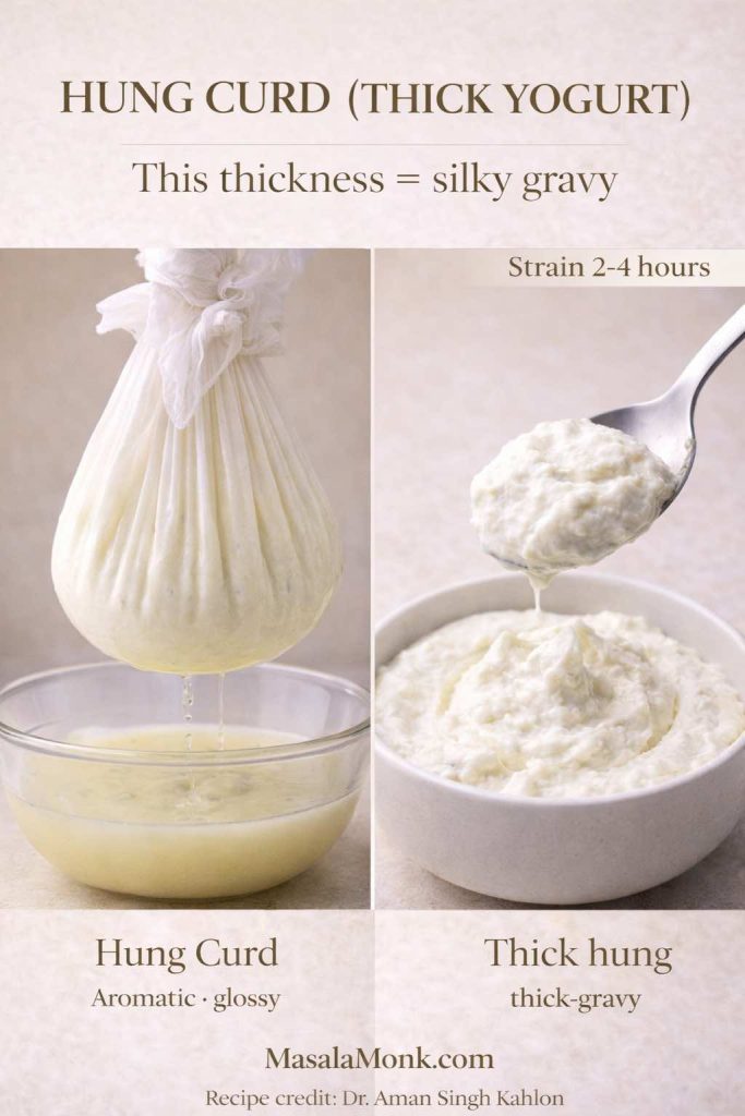 Two-panel guide showing hung curd (thick yogurt) being strained in muslin and the finished thick, spoonable curd used to make Balti Paneer Gravy silky and restaurant-style.