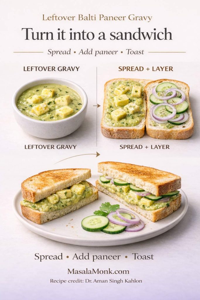 Step-by-step collage showing how to turn leftover Balti Paneer Gravy into a toasted paneer sandwich: spread leftover gravy, add paneer and sliced cucumber/onion, then toast and serve.