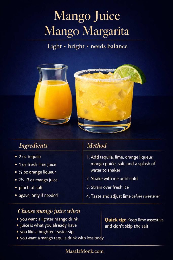 This mango juice mango margarita mini card is the lightest version in the mango-base series, built for days when you want a brighter, easier sip instead of a thicker fruit-forward drink. With tequila, fresh lime juice, orange liqueur, mango juice, and a pinch of salt, it shows how to make a mango margarita with mango juice that still tastes balanced. The key is to keep lime assertive, go easy on added sweetener, and let salt sharpen the fruit. Save this card when juice is what you have and you still want a clean, refreshing mango margarita recipe.