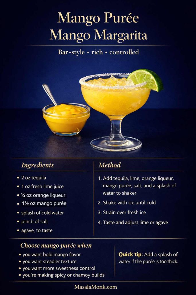 This mango purée mango margarita mini card is the richer, more controlled version for when you want a more bar-style drink. With tequila, fresh lime juice, orange liqueur, mango purée, a splash of water, and a pinch of salt, it gives you a fuller mango body plus better sweetness control than many shortcut builds. It’s especially useful when you’re making a spicy mango margarita, a chamoy margarita, or any version where too much sugar can make the drink feel heavy. Save this one when you want a more polished mango margarita recipe with stronger fruit presence and tighter balance.
