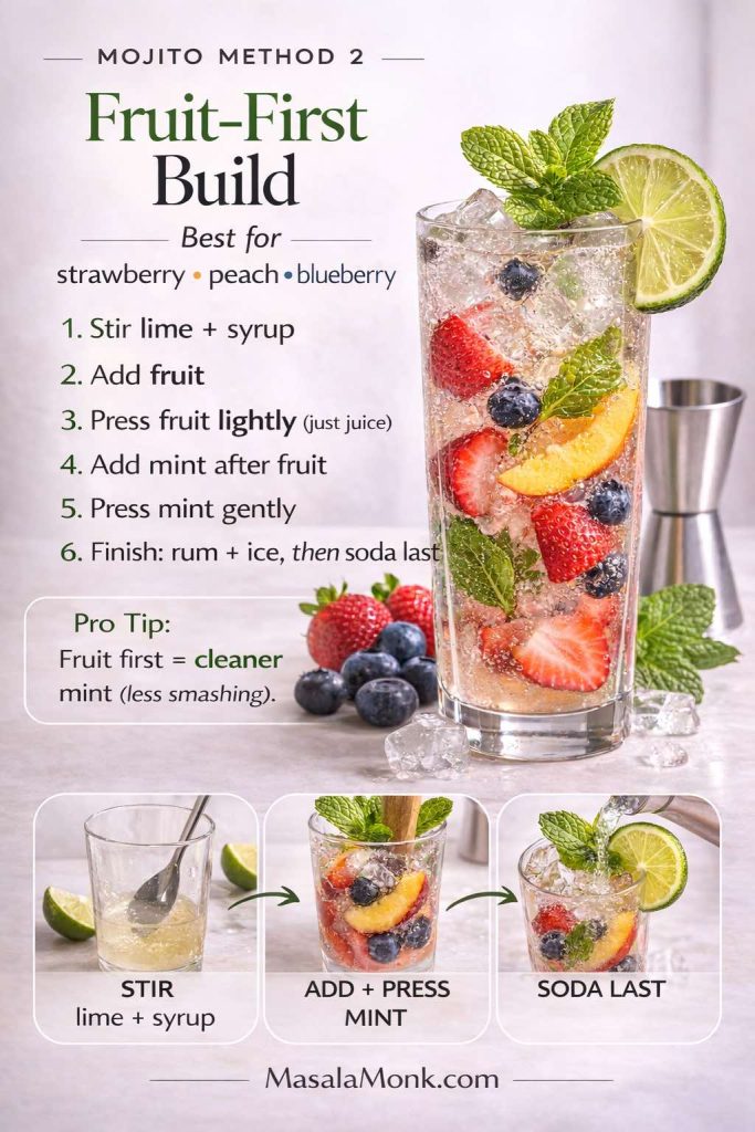 Mojito Method 2 (Fruit-First Build): the clean way to make strawberry, peach, or blueberry mojitos—stir lime + syrup, lightly press fruit for juice, add mint after fruit, then finish with rum + ice and soda last so the drink stays bright and the mint stays fresh.