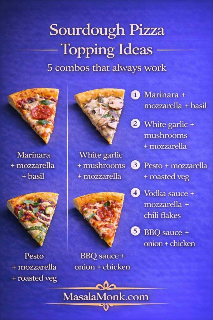 Sourdough pizza topping ideas card showing five topping combinations, including marinara and mozzarella, white garlic and mushrooms, pesto and roasted vegetables, vodka sauce with chili flakes, and BBQ chicken.