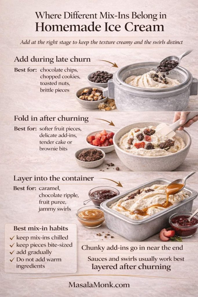 Adding mix-ins at the right stage is one of the easiest ways to keep homemade ice cream creamy instead of muddy, clumpy, or uneven. This KitchenAid mix-ins guide helps you see which chunky additions belong near the end of churning, which delicate pieces should be folded in afterward, and which sauces or fruit swirls are best layered into the container for clearer ribbons and better texture.