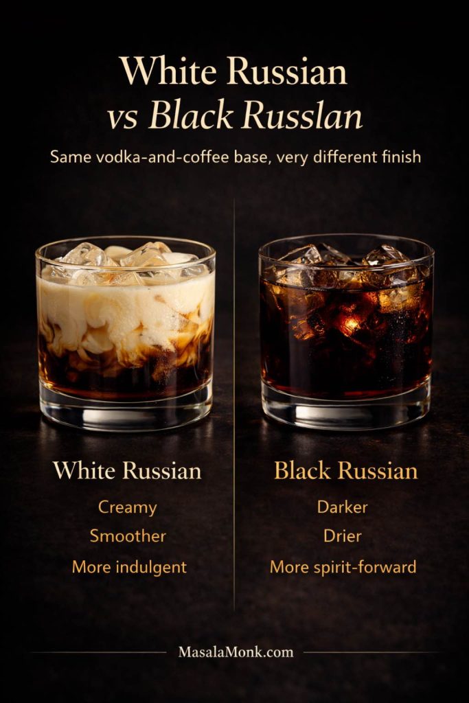 White Russian vs Black Russian comparison graphic showing a creamy White Russian and a darker Black Russian side by side, with text highlighting creamy, smoother, and more indulgent versus darker, drier, and more spirit-forward.