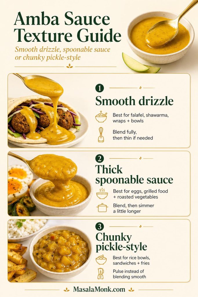 Texture guide comparing smooth drizzle, thick spoonable amba sauce and chunky pickle-style amba sauce.