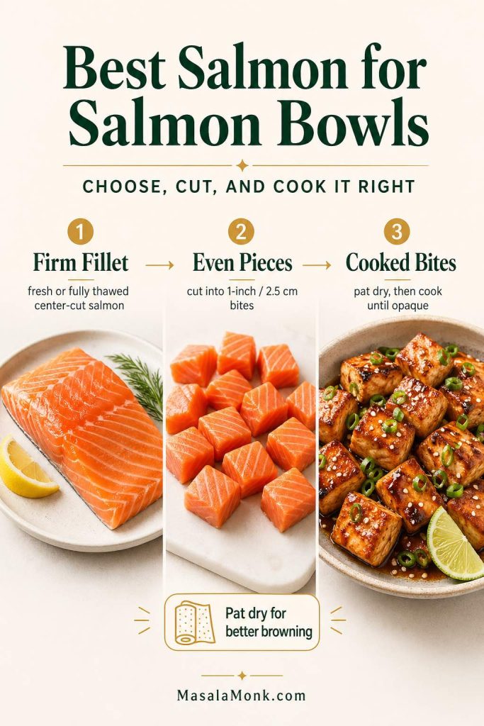 Best salmon for salmon bowls guide showing a firm salmon fillet, 1-inch salmon pieces, cooked salmon bites, and a pat-dry tip for better browning.