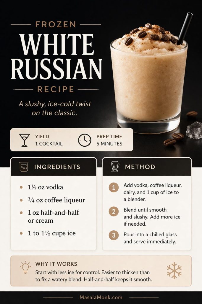 Minimal Frozen White Russian recipe card showing a slushy frozen White Russian in a chilled glass with ingredients, quick method, yield, and prep time for an easy frozen White Russian cocktail.