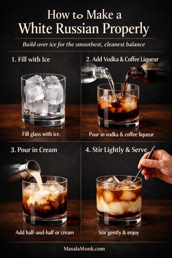 4-step White Russian method guide showing how to make a White Russian properly in a rocks glass over ice, from filling the glass with ice to adding vodka and coffee liqueur, pouring in half-and-half or cream, and stirring lightly before serving.