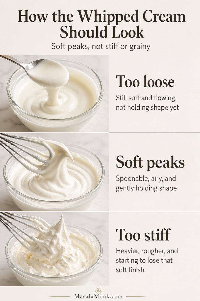 Three-stage whipped cream guide for strawberry shortcake showing cream that is too loose, ideal soft peaks, and cream that has become too stiff.