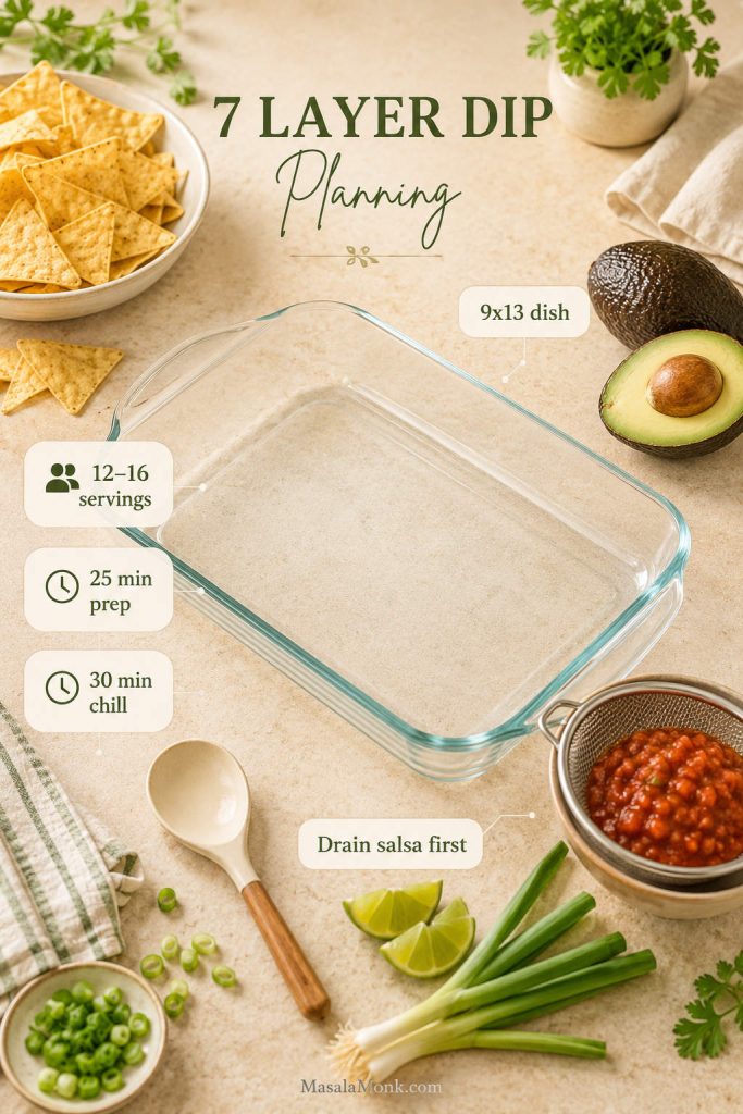 7 layer dip planning scene with a 9x13 dish, tortilla chips, avocados, salsa strainer, timer, and labels for servings, prep time, chill time, and draining salsa.