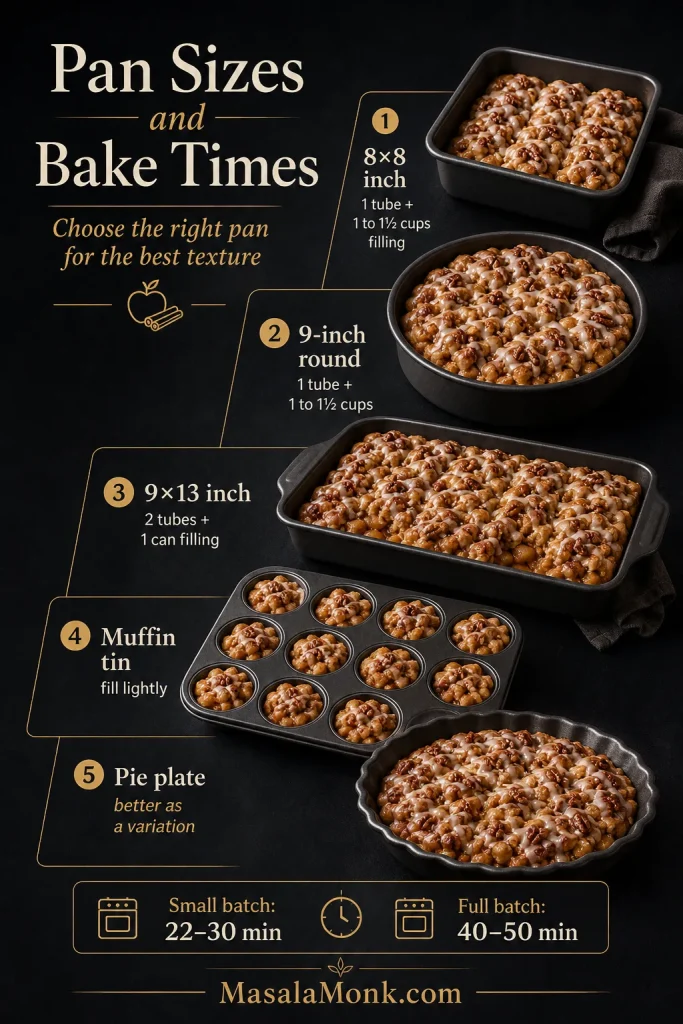 Pan size guide for apple cinnamon roll bake showing 8x8 pan, 9-inch round pan, 9x13 pan, muffin tin, and pie plate options.