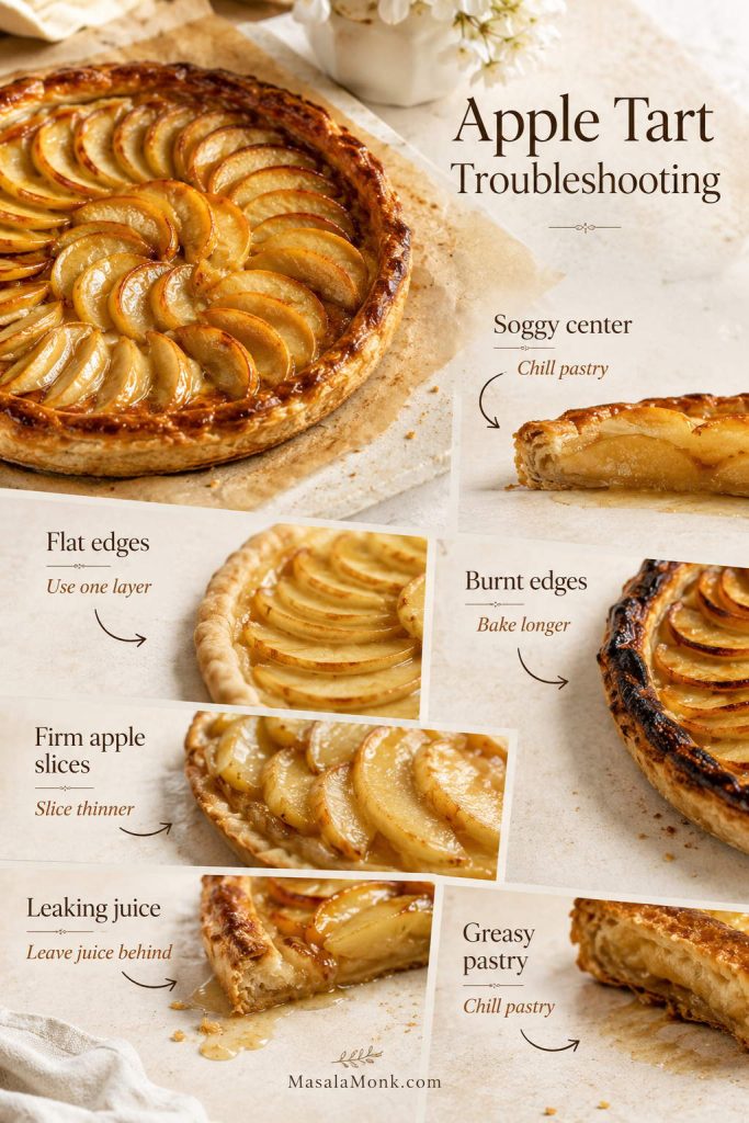 Apple tart troubleshooting guide showing soggy center, flat edges, burnt edges, firm apples, leaking juice, and greasy pastry fixes.