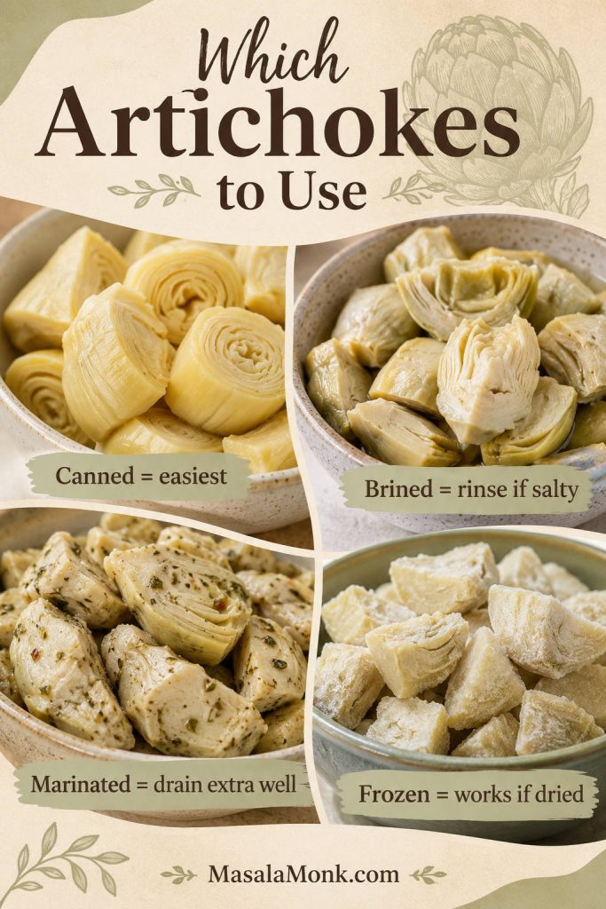 Comparison of canned, brined, marinated, and frozen artichokes for spinach artichoke dip.