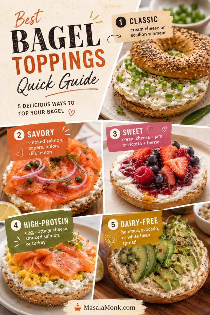 Quick guide showing classic, savory, sweet, high-protein, and dairy-free bagel topping ideas.