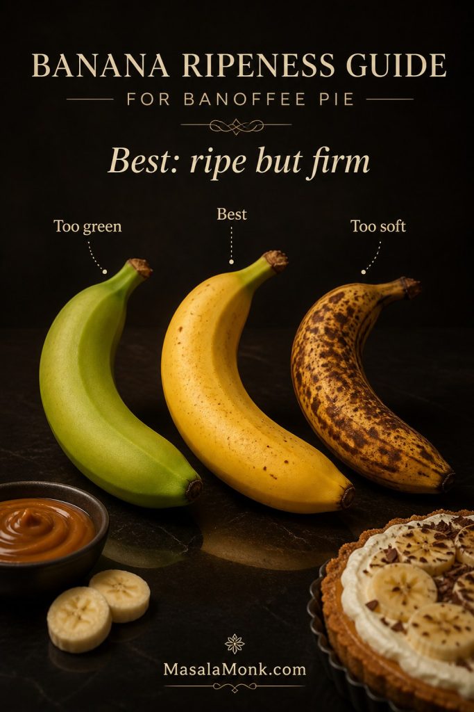 Banana ripeness guide for Banoffee Pie showing green, ripe but firm, and overripe bananas.