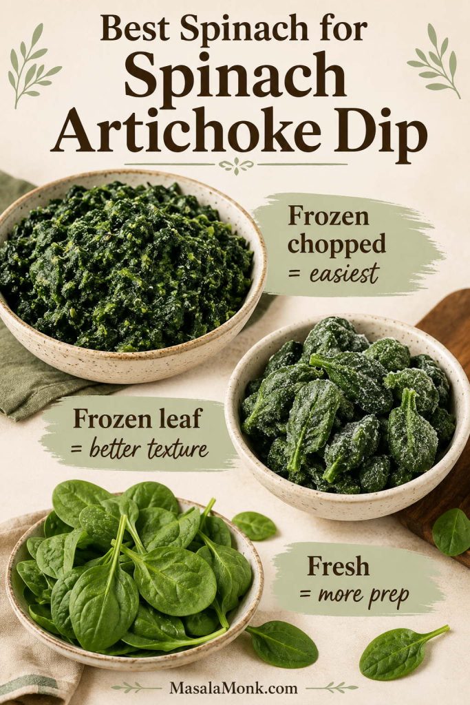 Comparison of frozen chopped spinach, frozen leaf spinach, and fresh spinach for making spinach artichoke dip.