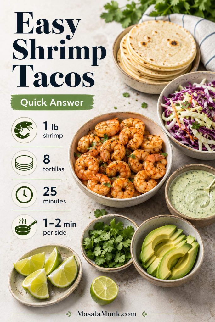 Ingredients for easy shrimp tacos arranged with shrimp, tortillas, cabbage slaw, sauce, avocado, cilantro, and lime