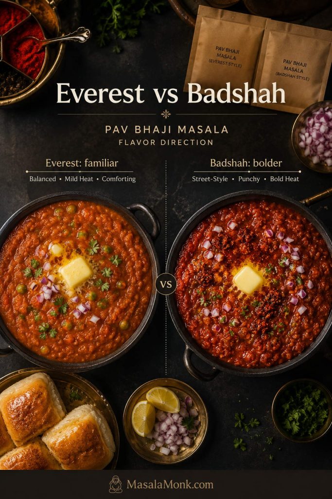 Everest-style and Badshah-style pav bhaji masala compared with two pans of pav bhaji showing familiar balanced flavor and bolder snack-shop flavor.